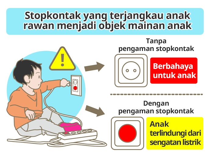 Apa fungsi penutup pada stop kontak?