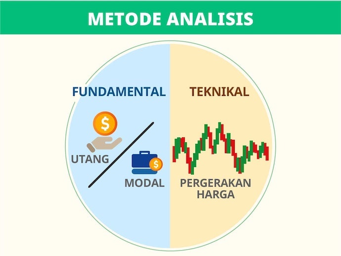 Pilih buku Rahasia Analisis Fundamental Saham dan Technical Analysis for Mega Profit bila ingin belajar analisis fundamental dan teknikal saham