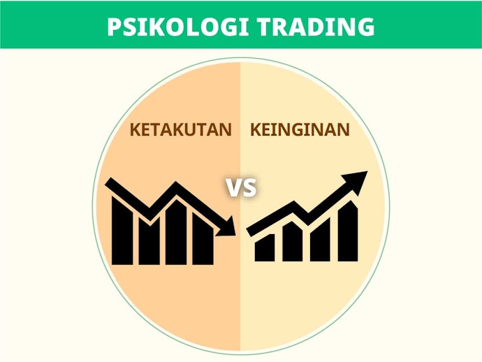 Cari buku The Intelligent Investor dan Smart Traders Not Gamblers untuk belajar psikologi trading saham