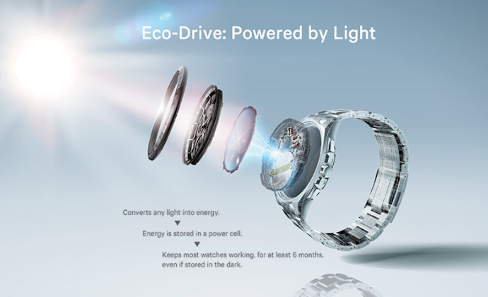Eco-Drive, tidak membutuhkan penggantian baterai