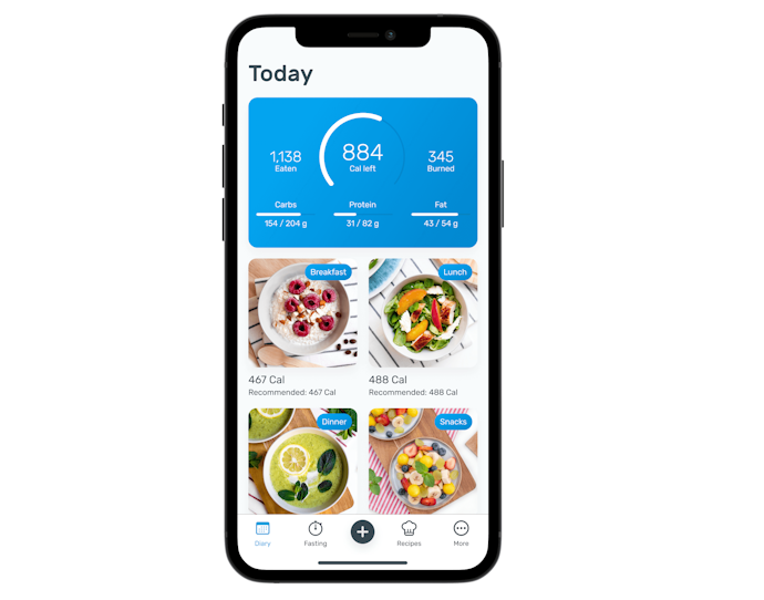 Meal plan, memudahkan Anda mengatur makanan harian