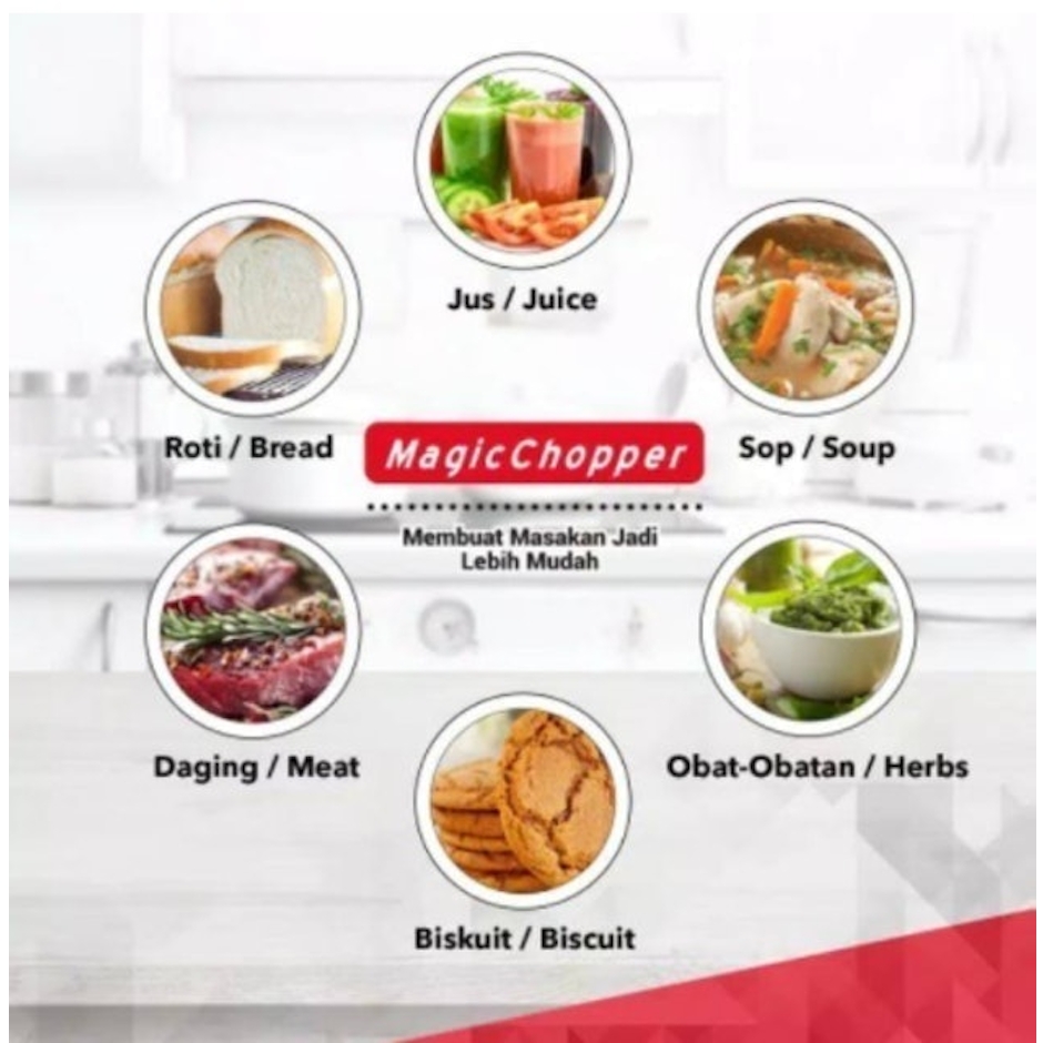 Mitochiba Magic Food Chopper Translation missing: id.activerecord.decorators.item_part_image/alt