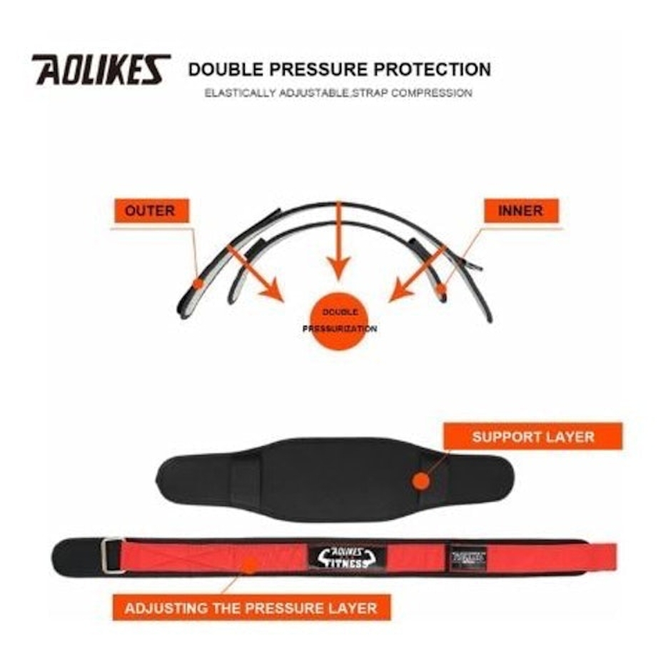 AOLIKES 7983 Waist Support Belt Translation missing: id.activerecord.decorators.item_part_image/alt