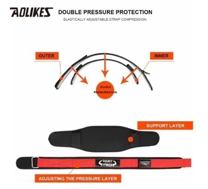 AOLIKES 7983 Waist Support Belt Translation missing: id.activerecord.decorators.item_part_image/alt
