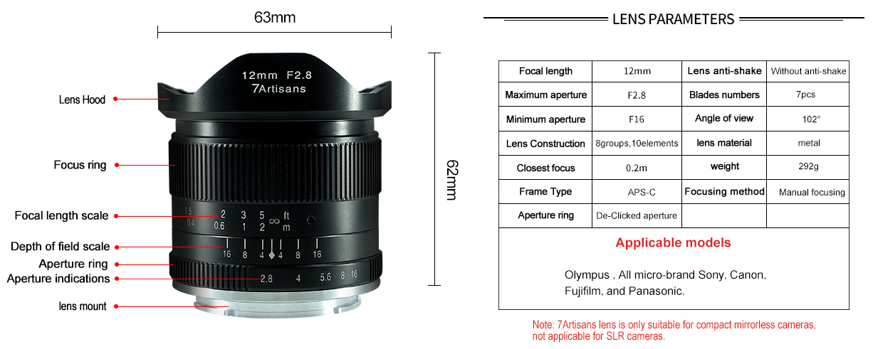 7Artisans 12mm F2.8 Translation missing: id.activerecord.decorators.item_part_image/alt