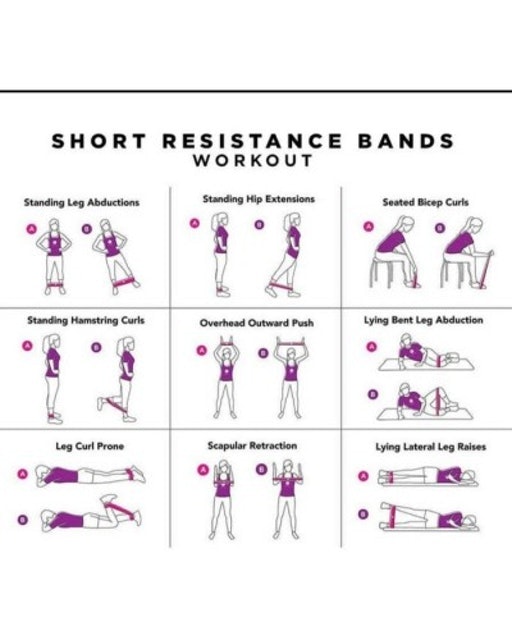SFIDN Fits Fits Resistance Band 1 Set Translation missing: id.activerecord.decorators.item_part_image/alt