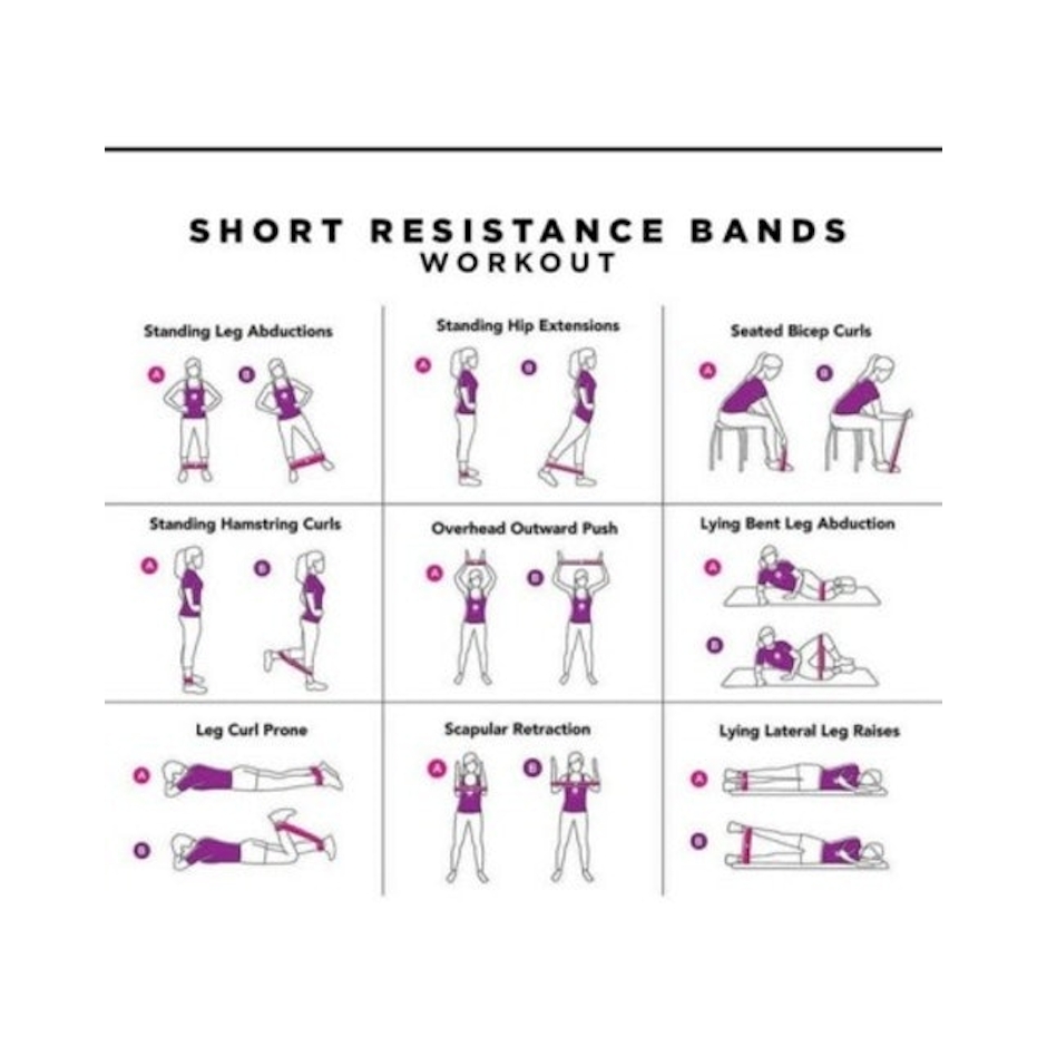 SFIDN Fits Fits Resistance Band 1 Set Translation missing: id.activerecord.decorators.item_part_image/alt