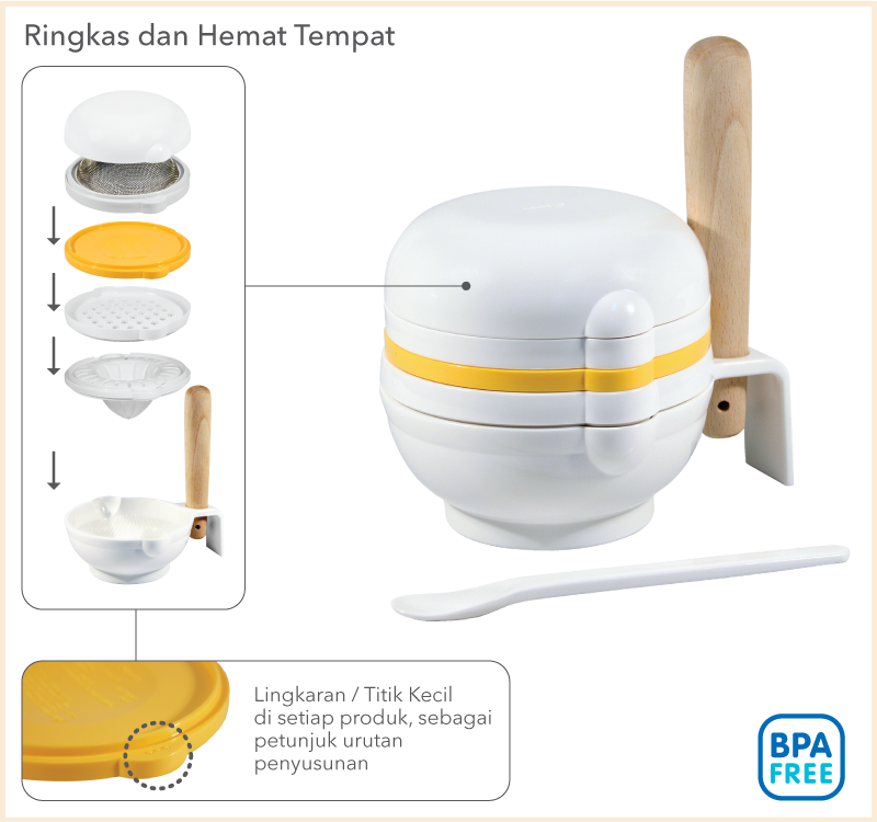 Pigeon Home Baby Food Maker Translation missing: id.activerecord.decorators.item_part_image/alt
