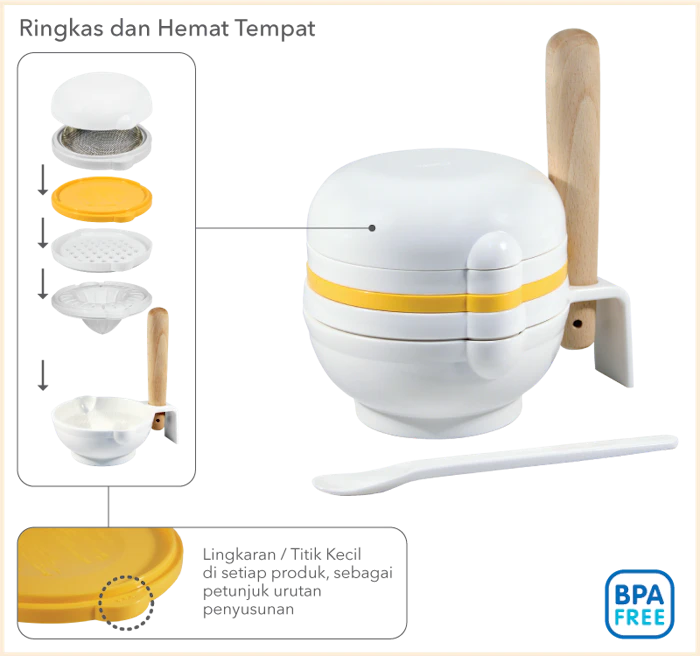 Pigeon Home Baby Food Maker Translation missing: id.activerecord.decorators.item_part_image/alt