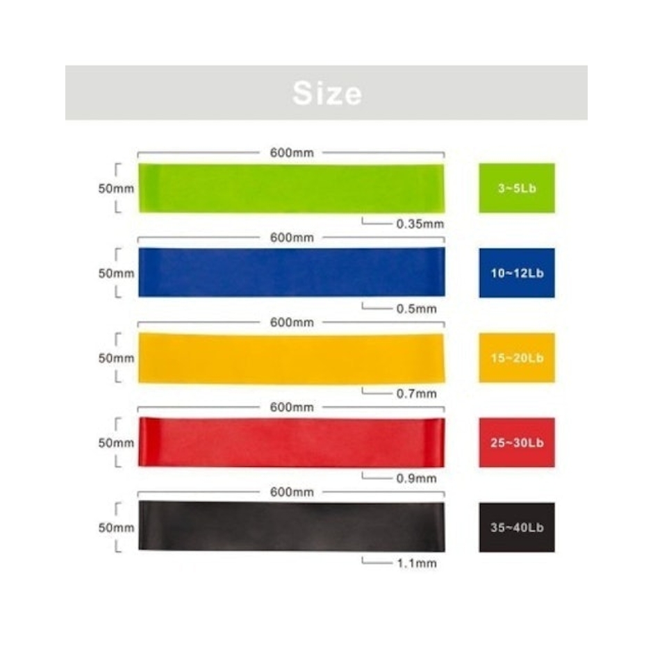 SFIDN Fits Fits Resistance Band 1 Set Translation missing: id.activerecord.decorators.item_part_image/alt