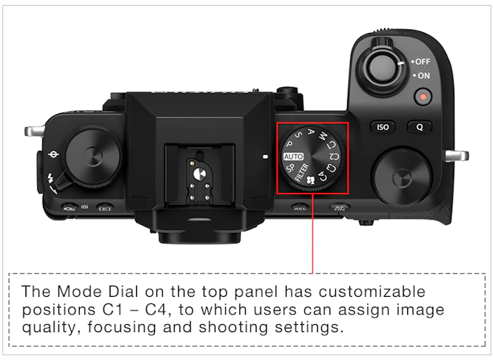 Fujifilm X-S10 Translation missing: id.activerecord.decorators.item_part_image/alt