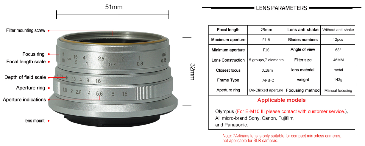 7Artisans 25mm F1.8 Translation missing: id.activerecord.decorators.item_part_image/alt