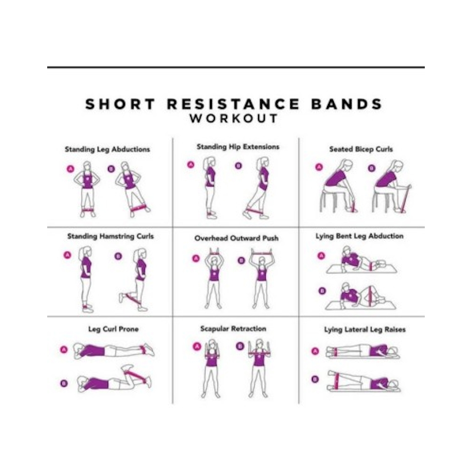 SFIDN FITS 1 Set Resistance Band Yoga Translation missing: id.activerecord.decorators.item_part_image/alt