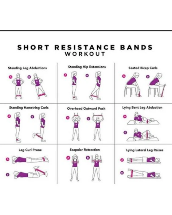 SFIDN FITS 1 Set Resistance Band Yoga Translation missing: id.activerecord.decorators.item_part_image/alt