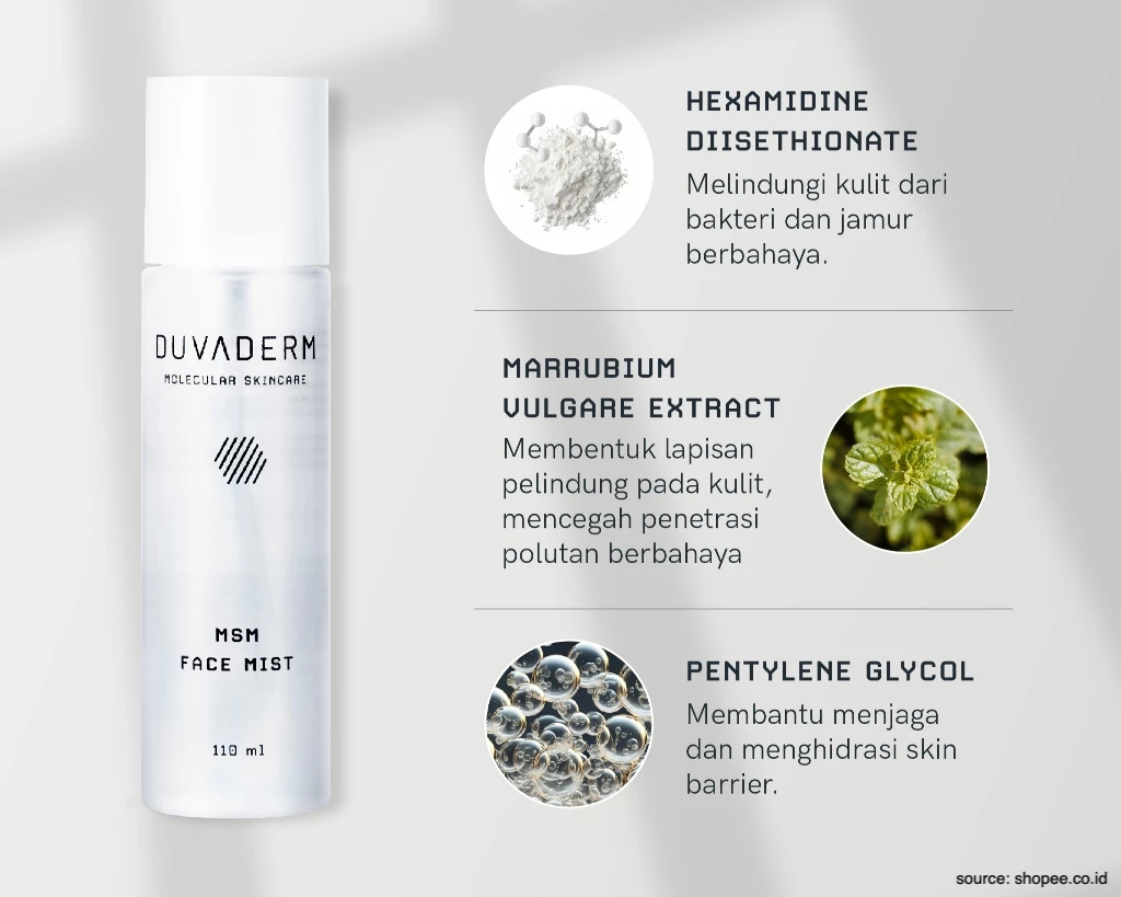 GLORY COSMECEUTICALS INDONESIA DUVADERM MSM Face Mist Translation missing: id.activerecord.decorators.item_part_image/alt