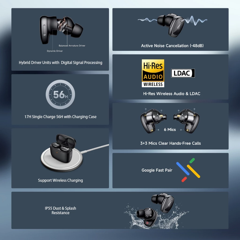 Edifier NeoDots Hybrid ANC TWS Earbuds Translation missing: id.activerecord.decorators.item_part_image/alt
