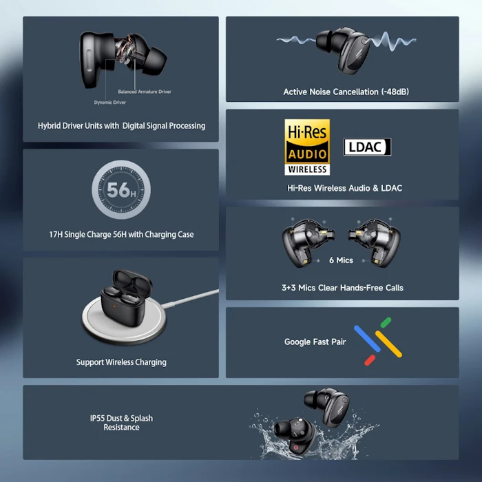 Edifier NeoDots Hybrid ANC TWS Earbuds Translation missing: id.activerecord.decorators.item_part_image/alt