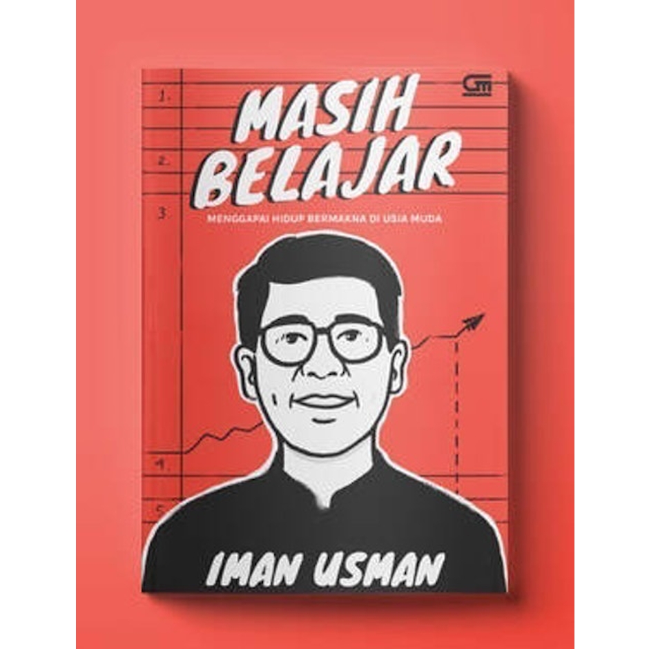 Iman Usman Masih Belajar Translation missing: id.activerecord.decorators.item_part_image/alt