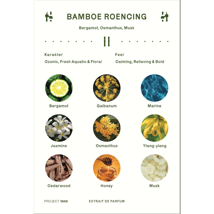 Project 1945 Bamboe Roencing Translation missing: id.activerecord.decorators.item_part_image/alt
