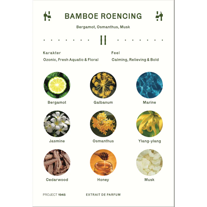 Project 1945 Bamboe Roencing Translation missing: id.activerecord.decorators.item_part_image/alt