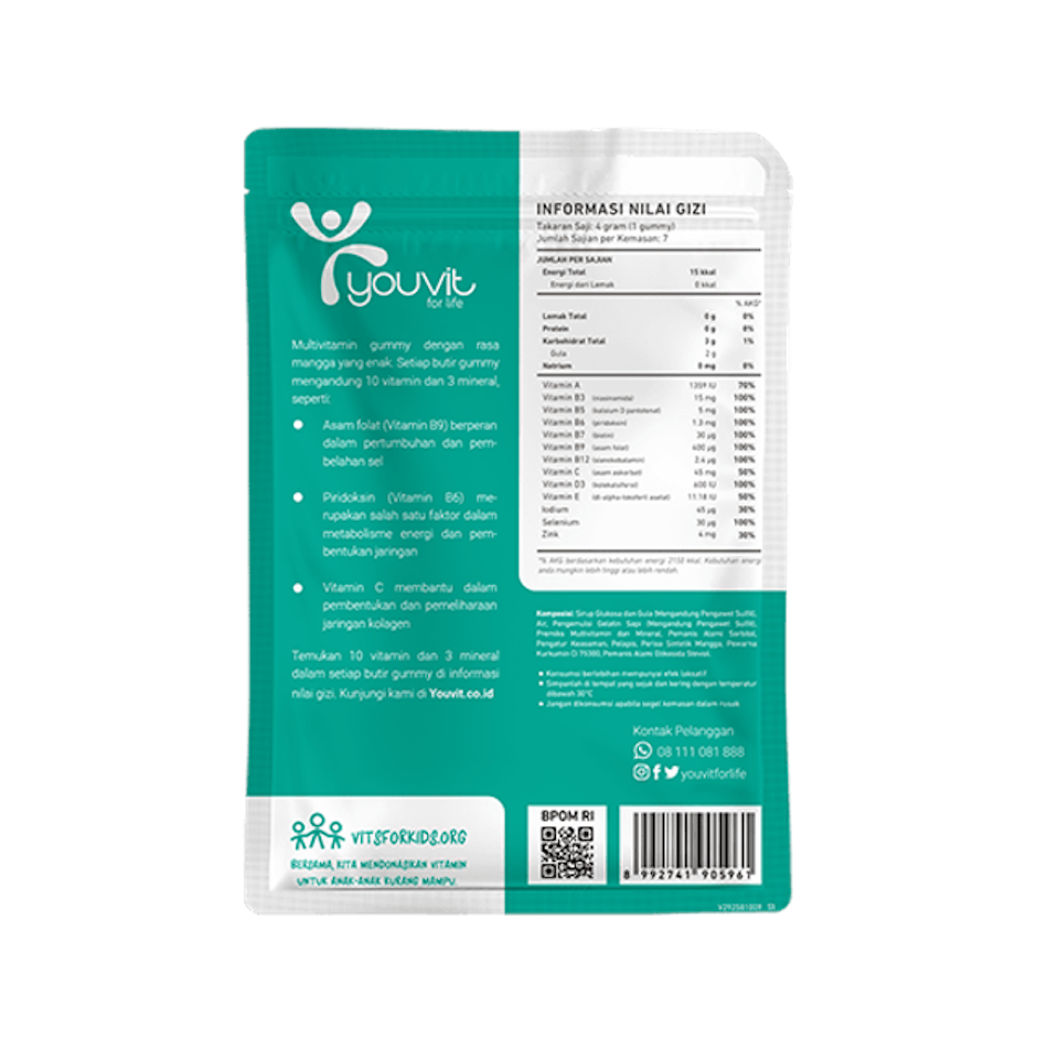 YOUVIT MultiMum Translation missing: id.activerecord.decorators.item_part_image/alt