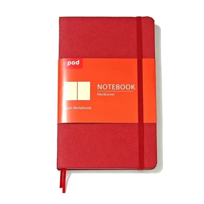 POD Notebook Translation missing: id.activerecord.decorators.item_part_image/alt