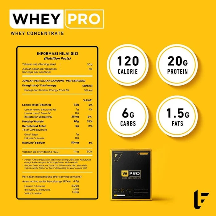 FITlife WPRO Concentrate Translation missing: id.activerecord.decorators.item_part_image/alt