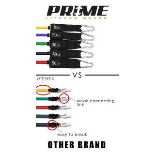 Prime  Resistance Band Translation missing: id.activerecord.decorators.item_part_image/alt