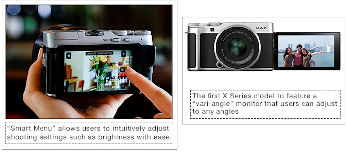 Fujifilm X-A7 Translation missing: id.activerecord.decorators.item_part_image/alt