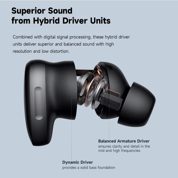 Edifier NeoDots Hybrid ANC TWS Earbuds Translation missing: id.activerecord.decorators.item_part_image/alt