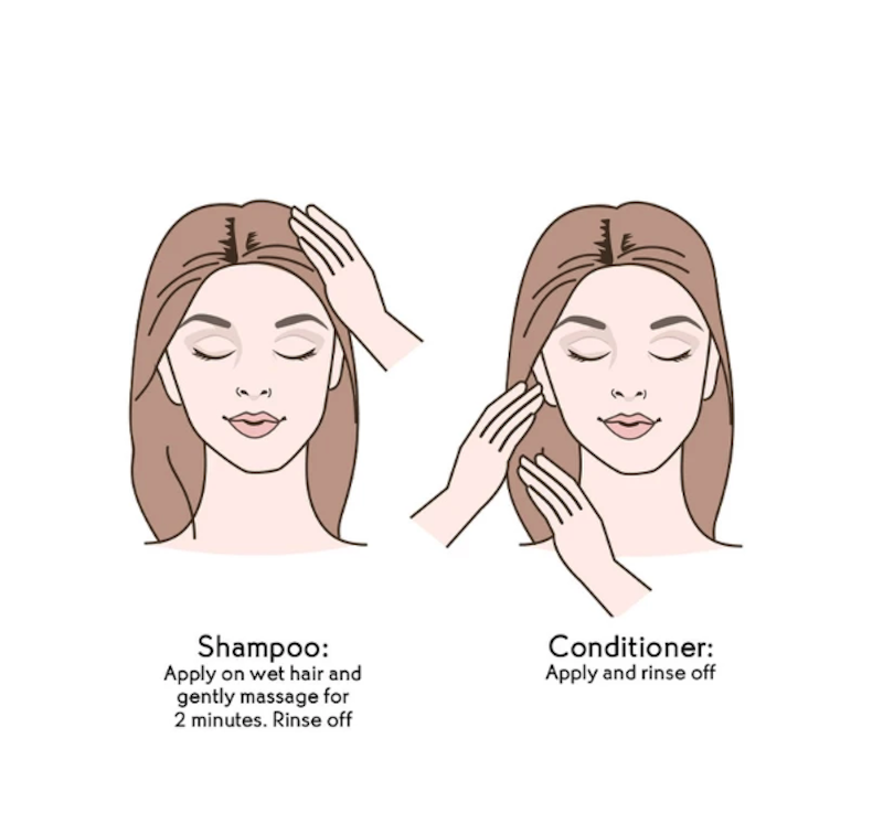 Yves Rocher Shine Protective Shampoo 5