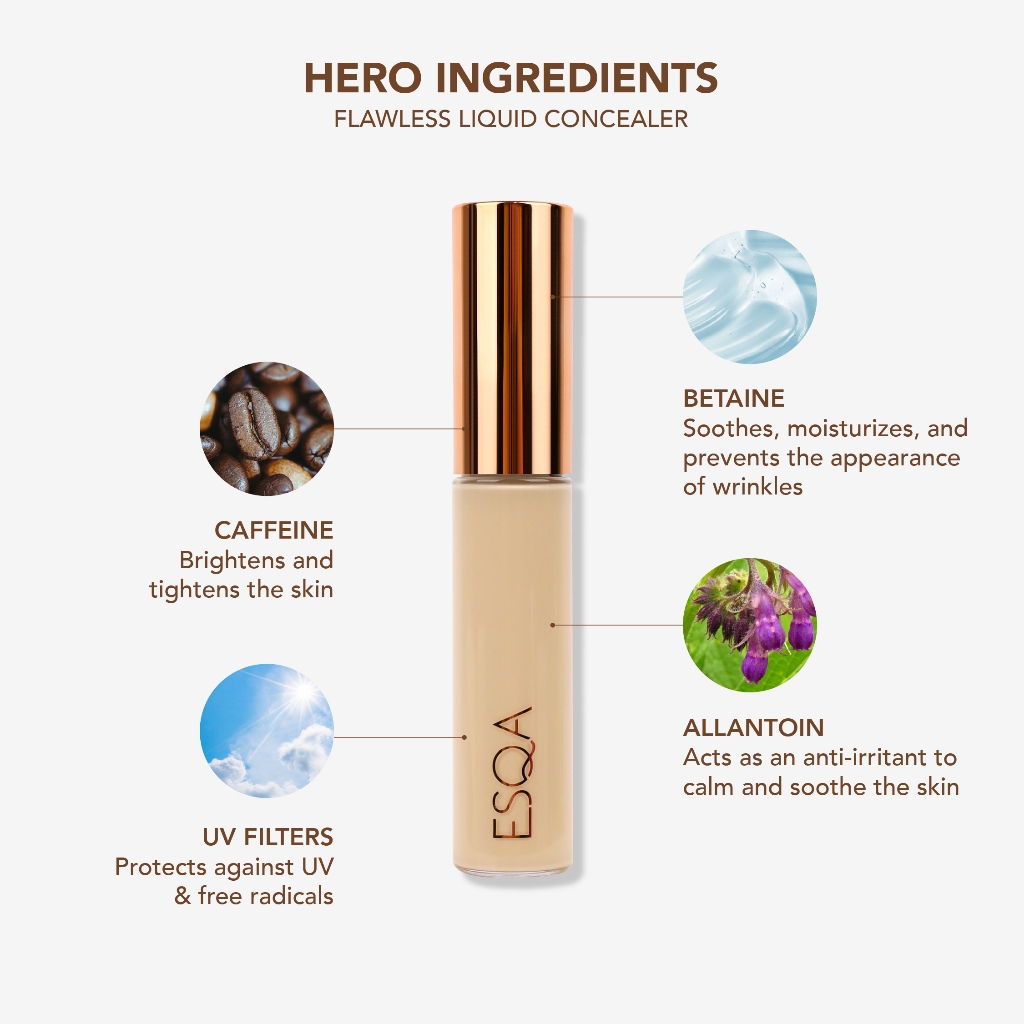 Keva Cosmetics International ESQA Flawless Liquid Concealer 