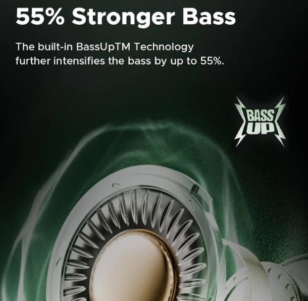 Anker Innovations Soundcore R50i NC A3959