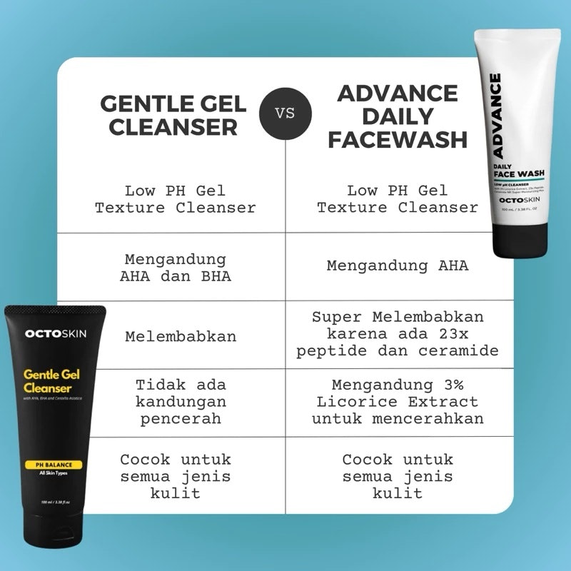 OCTOSKIN Advance Daily Face Wash 5