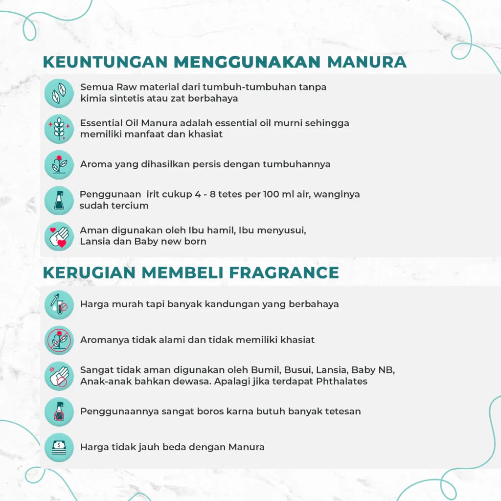 Manura Botanical  Manura Botanical Bergamot Oil 