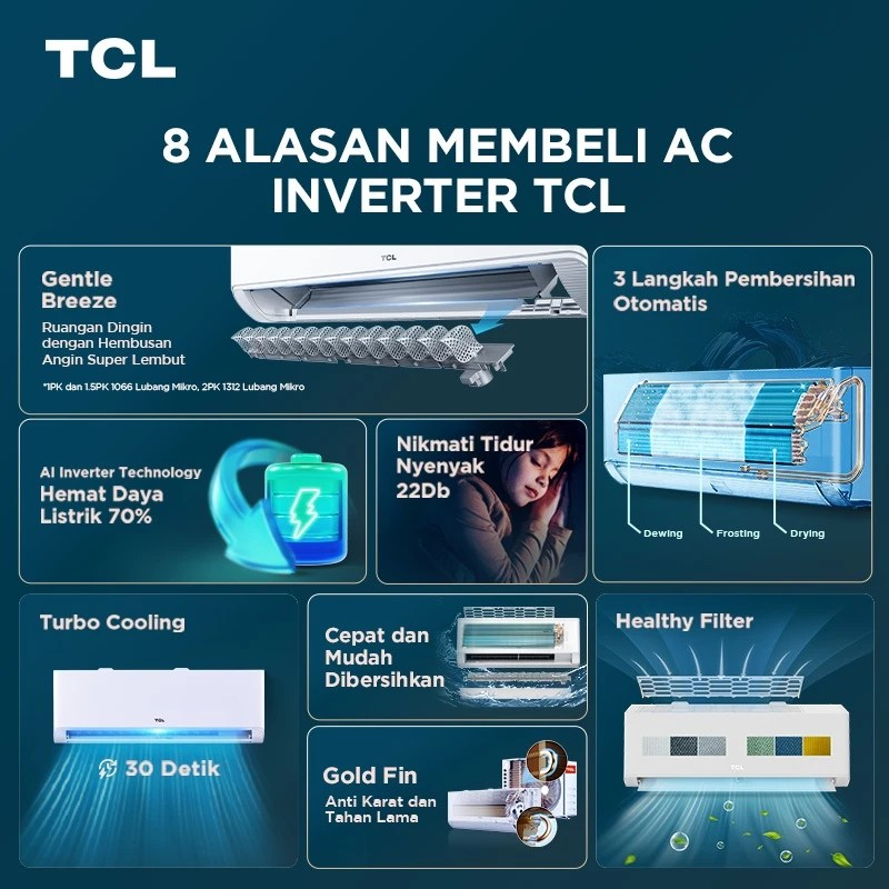 TCL Air Conditioner (Zhongshan) TCL AC AI Inverter Pro 1 PK TAC-09CSD/TPHI2
