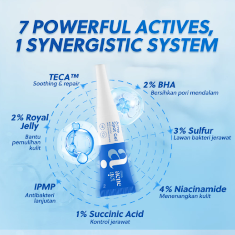 Acneact Acne Spot Gel 3