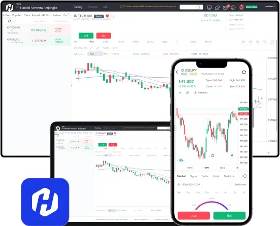 HSB Investasi - Forex Trading 5