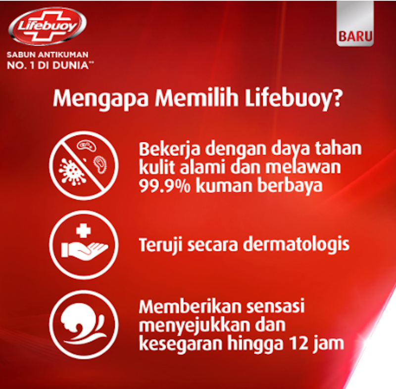 Lifebuoy Sabun Batang Anti Bakteri Total 10 5