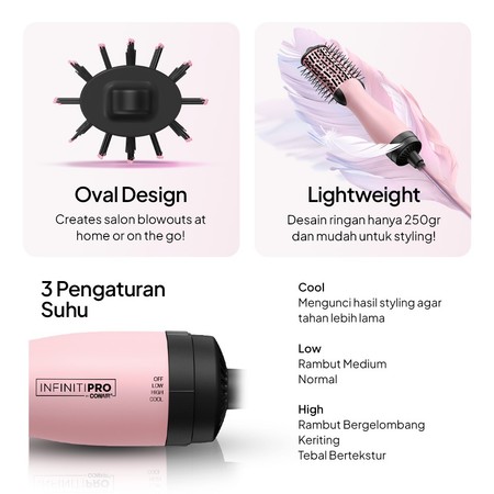 Conair Corporation Conair All-in-One Compact Oval Dryer Brush