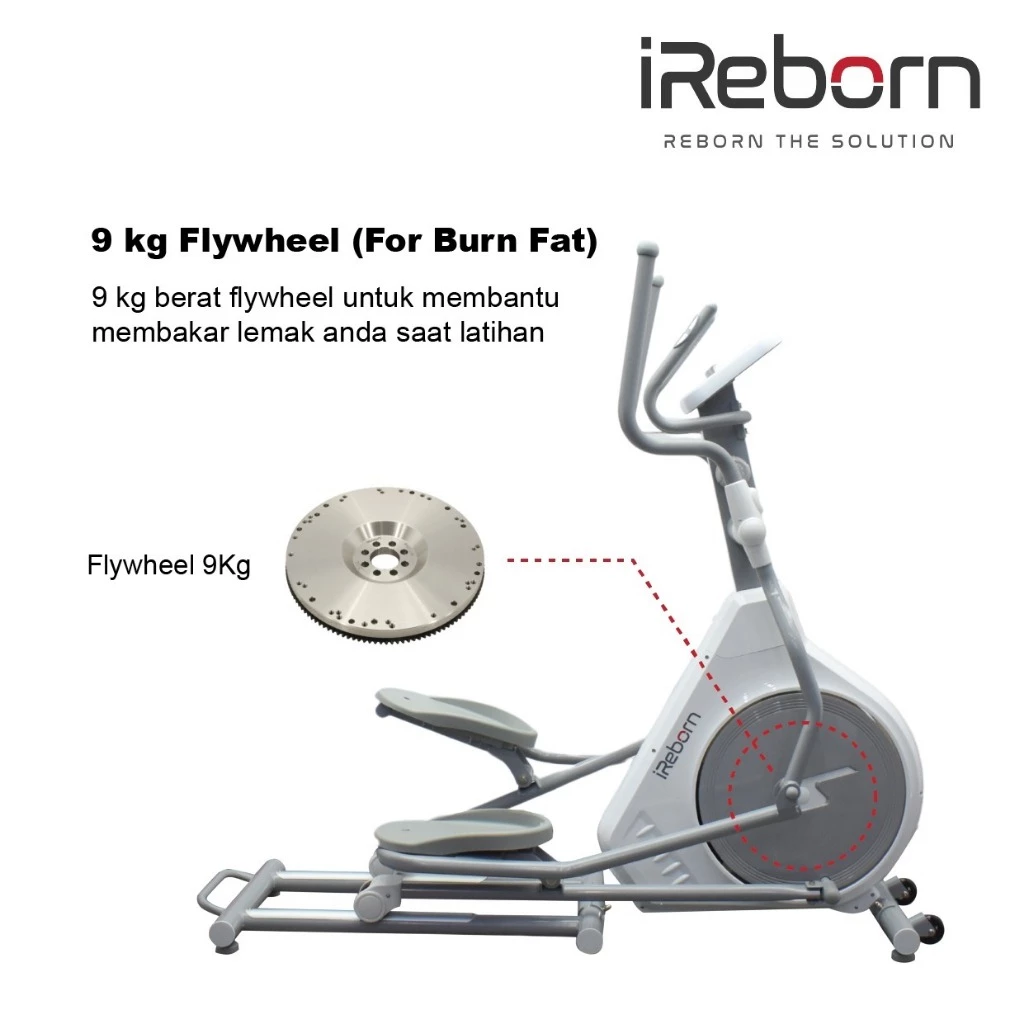 Trijaya Sportech IReborn Boston