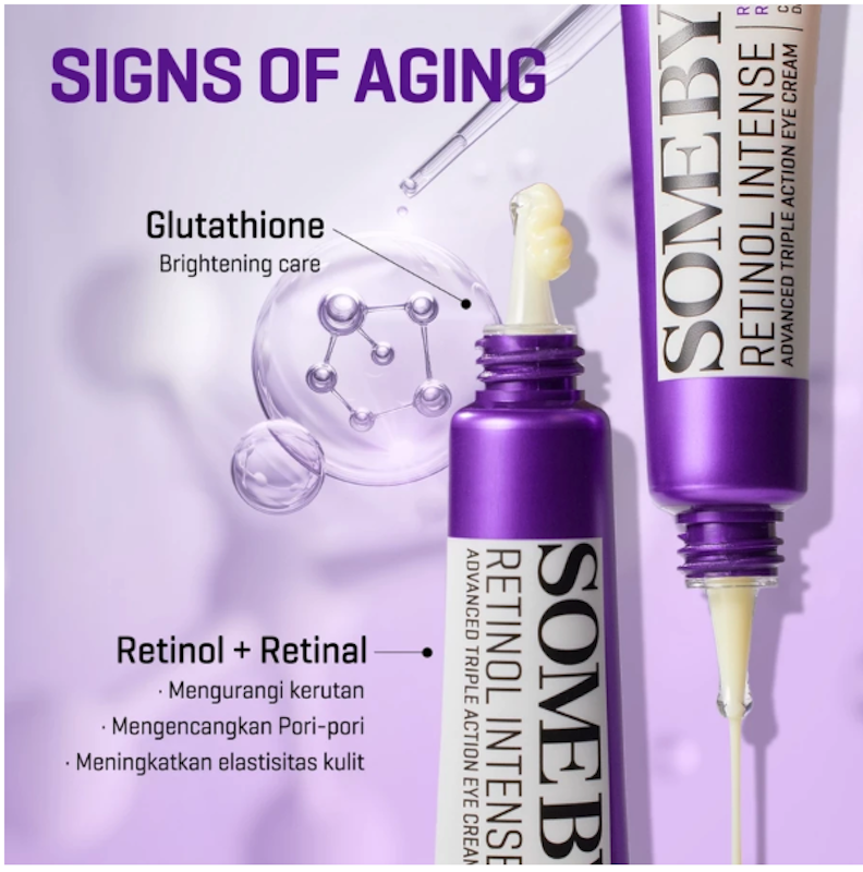 Retinol Intense Advanced Triple Action Eye Cream 2