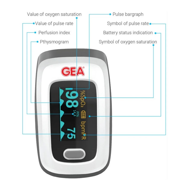 GEA® Medical Pulse Oximeter 2
