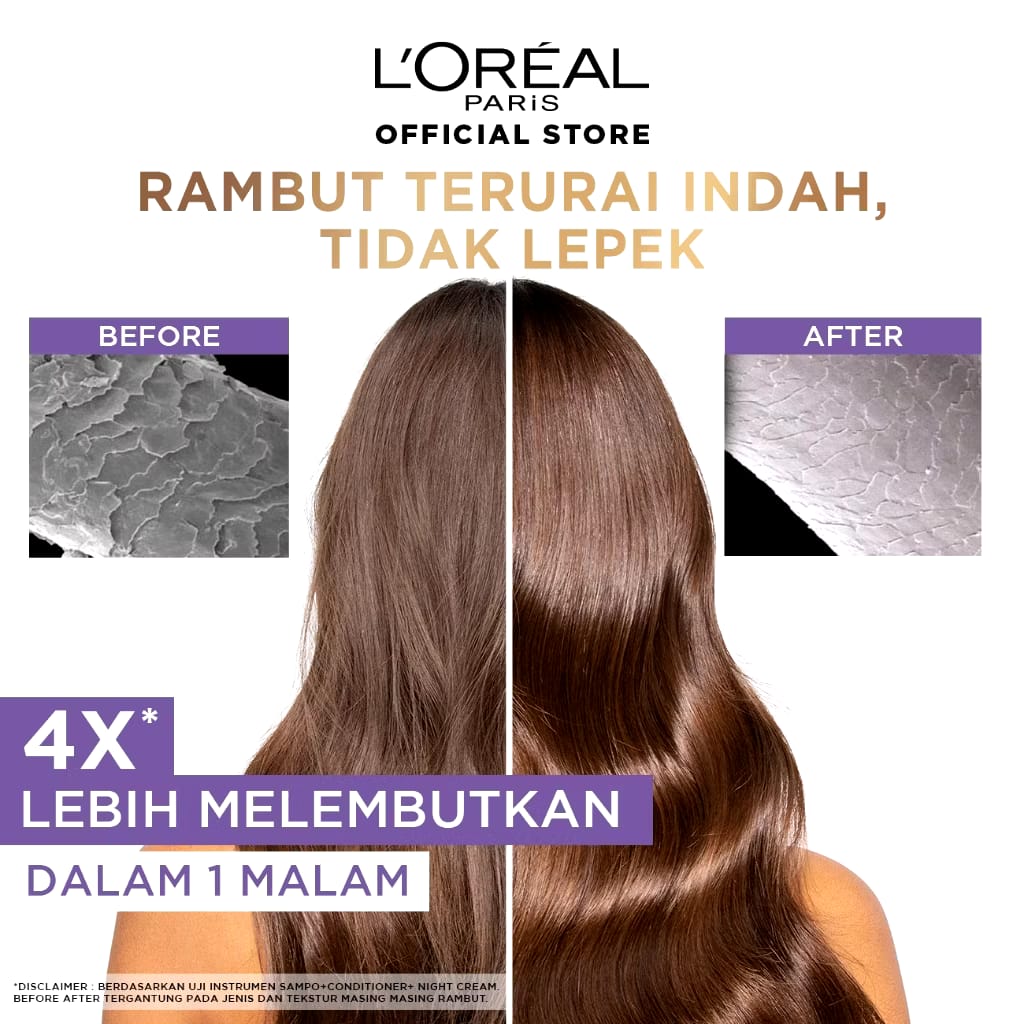 L'Oreal Indonesia L’Oréal Paris Hyaluron Moisture Hair Hydra Filling Night Cream