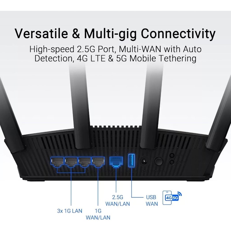 ASUS Smart Home WiFi 7 Router RT-BE58U