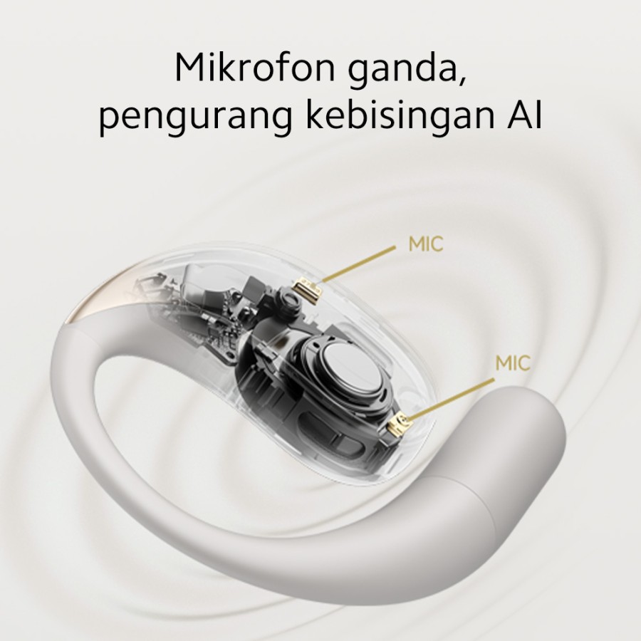Xiaomi Xiaomi OpenWear Stereo Earbuds