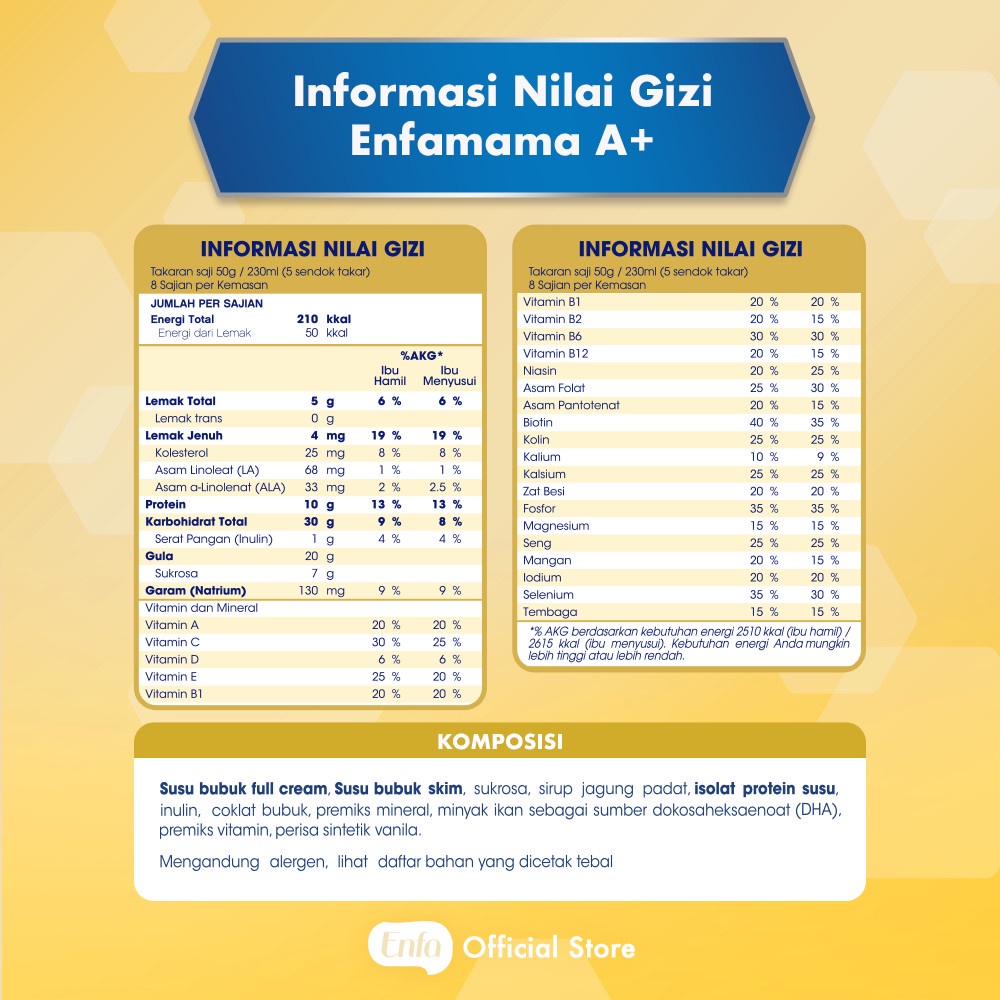 Mead Johnson & Company Enfamama A+ Rasa Cokelat