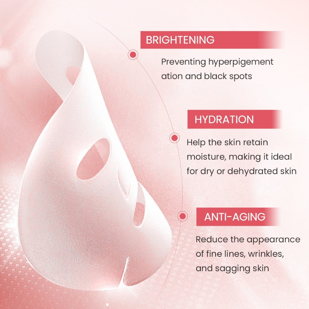  Gietin Pomegranate Natural Facial Mask