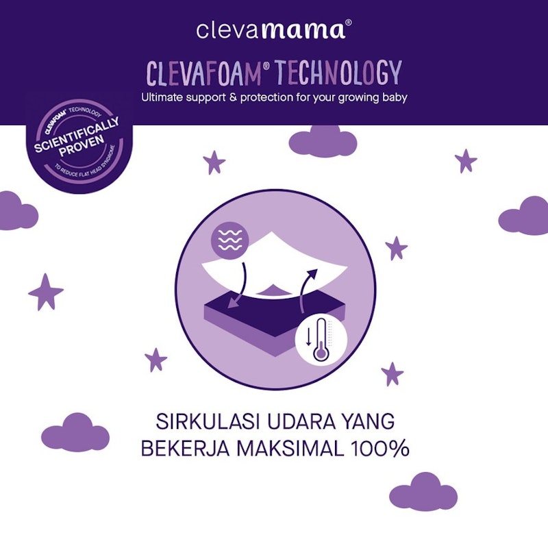 Clevamama® Clevafoam® Baby Pillow 5