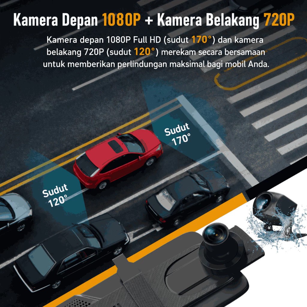 ESSGOO Car Recorder 2